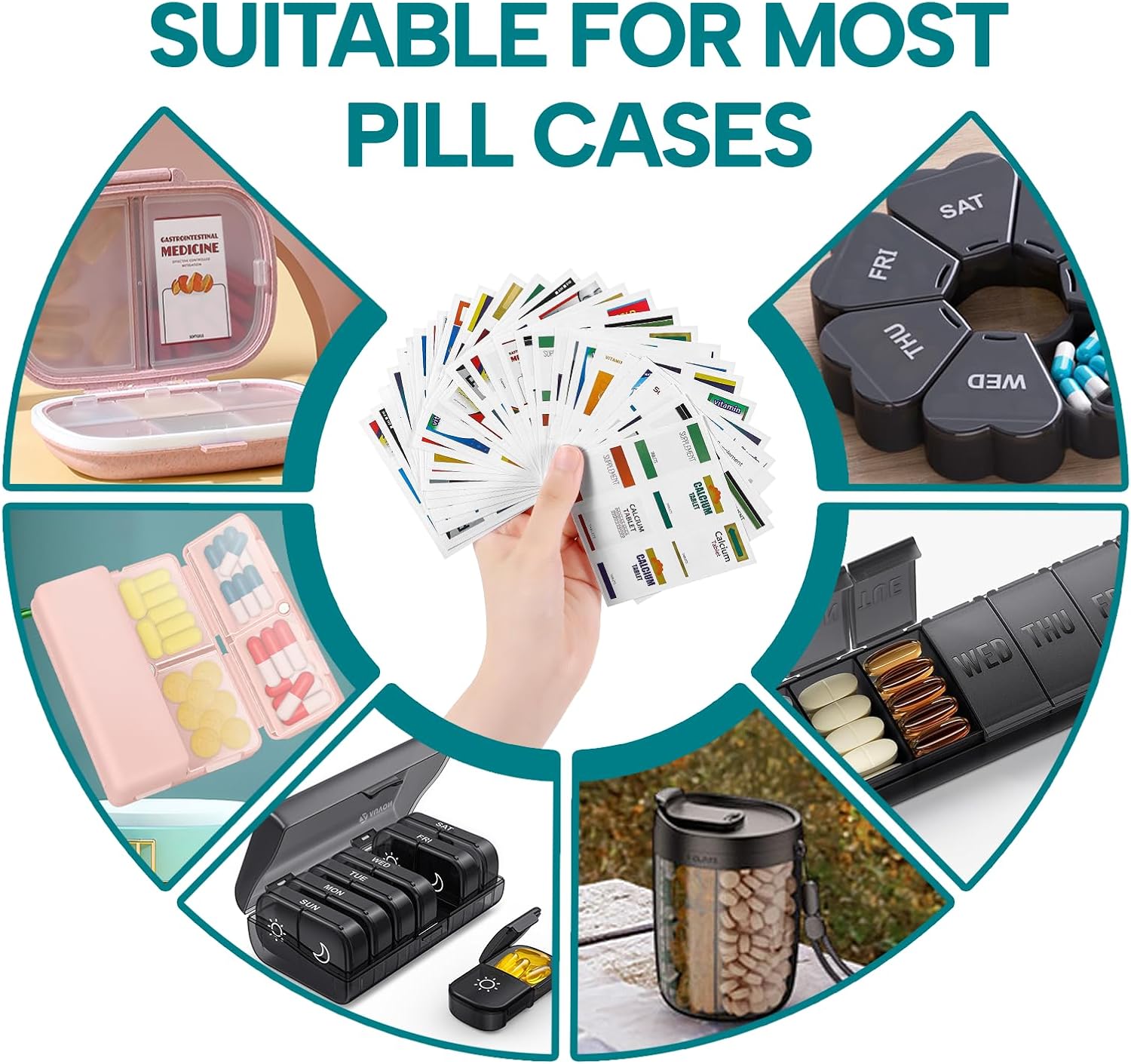 Medicine Labels Stickers for Pill Organizers - 240 Pcs, Quickly Identify Drugs, Home and Travel Essentials, Suitable for Pocket Pharmacy,Pill Box, Pill Bottle, Pill Pouch Bags (240 image 2