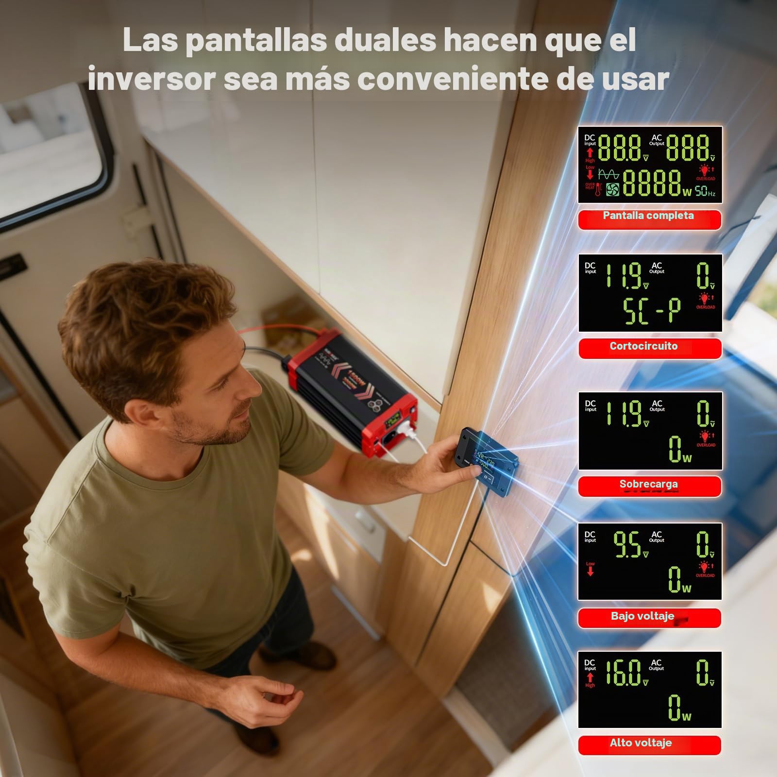 Inversor 12v 220v Onda Pura 1500W 3000W Pico, SUDOKEJI Convertidor de Corriente 12V a 230V con Mando a Distancia LCD, Inversor de Coche con 2 Tomas UE y USB, para Camión Caravana Camping