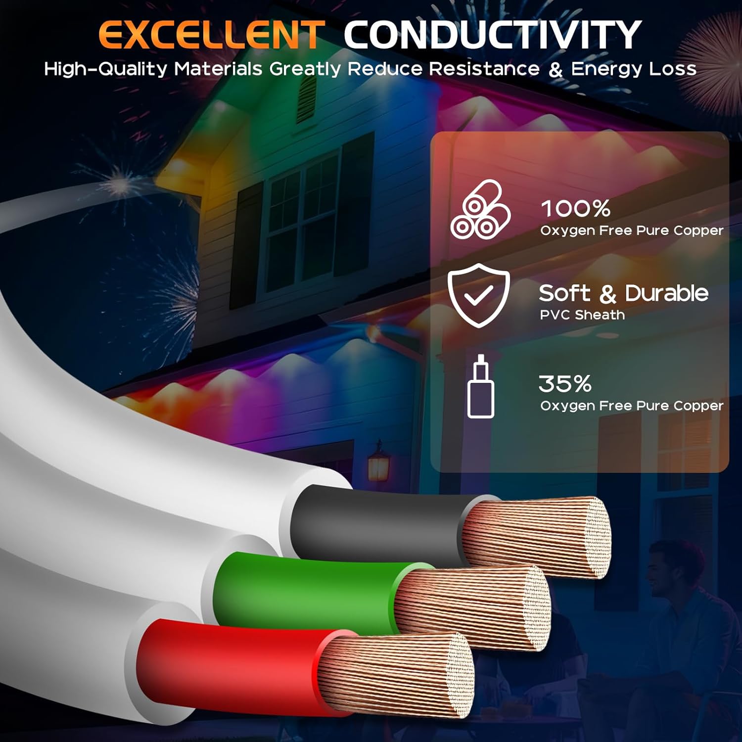 1.64FT Y-Splitter Permanent Outdoor Lights Extension Cable for GOVEE,Y-Shaped IP68 Waterproof Extension Cord with 3Pin Plug,Suitable with Govee H705A H705B H705C H706A H706B