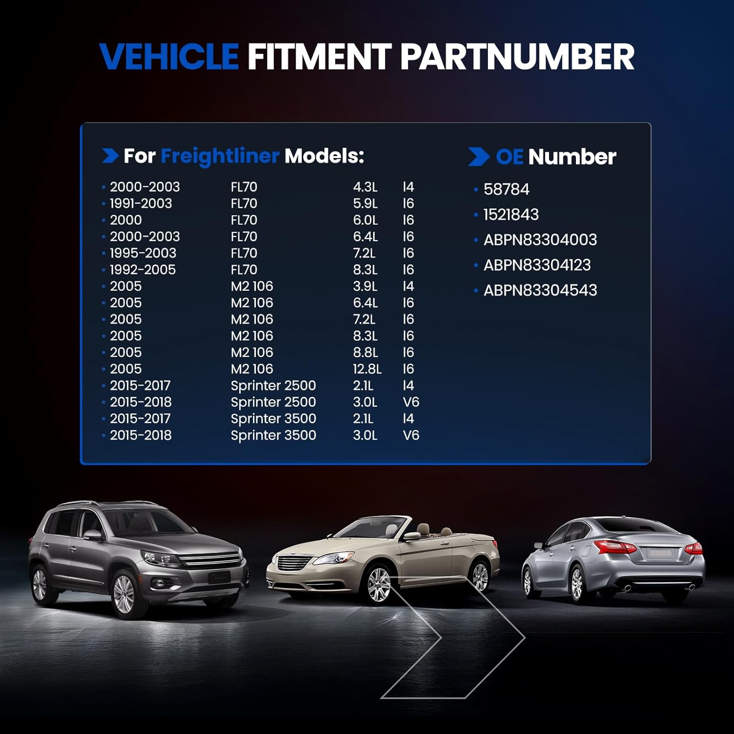 58784 Air Conditioning A/C Compressor with Clutch Compatible with Freightliner FL70 1991-2003, for M2 106 2005, for Sprinter 2500/3500 2015-2018