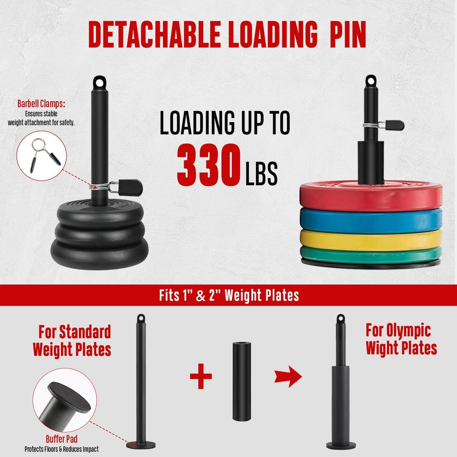 FitBeast Pulley System Gym, Cable Weight Pulley System for Gym LAT Pulldown, Biceps Curl Workout, Ideal Home Gym Equipment for Forearm, Shoulder, Strength Training