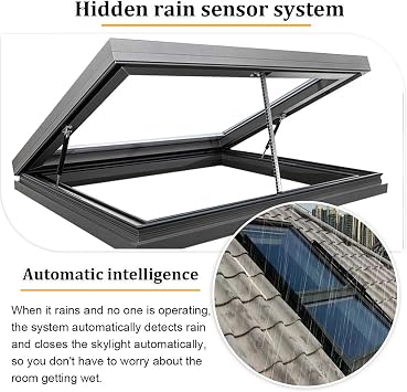 Smart Electric Skylights for Roofs, Egress Roof Window with Remote Control and Rain Sensor, House Roof Window with Double-Layer Tempered Glass for Attic/Sun Room(LxW 80x70cm/31.5x27.6in)