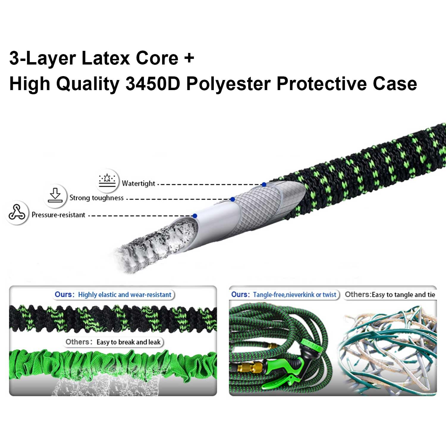 Tuyau d'arrosage 45M/150FT, Tuyau Arrosage Extensible avec Connecteurs 1/2" et 3/4", Anti-pliage et Anti-fuite, Buse de Pulvérisation 10 Fonctions pour l'arrosage du Jardin, le Lavage