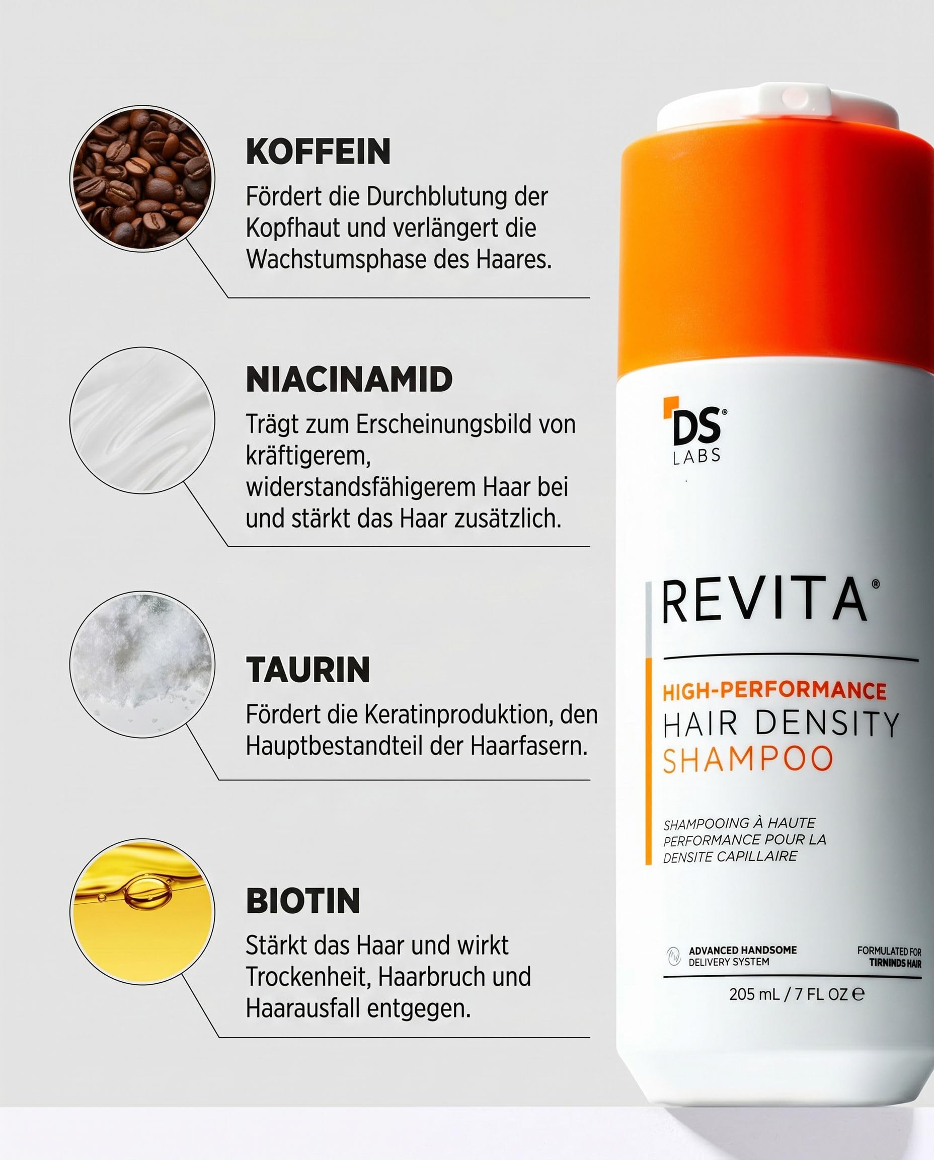 Revita Shampoo – Erfrischende Kopfhautreinigung für sichtbar volleres, volumisiertes Haar, leichte Feuchtigkeitspflege, ohne Sulfate & Silikone, farbschonend, 205 ml