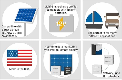 Miniatura 5 de Blue Sky Energy Solar Boost SB2512iX-HV-Li controlador de carga solar MPPT de 25 A para baterías LiFePO4 4S Salida auxiliar para carga de batería