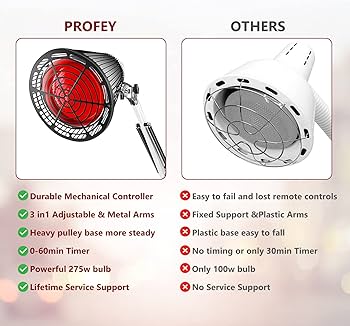 Experience the Power of Red-Light Plus Standup Sessions