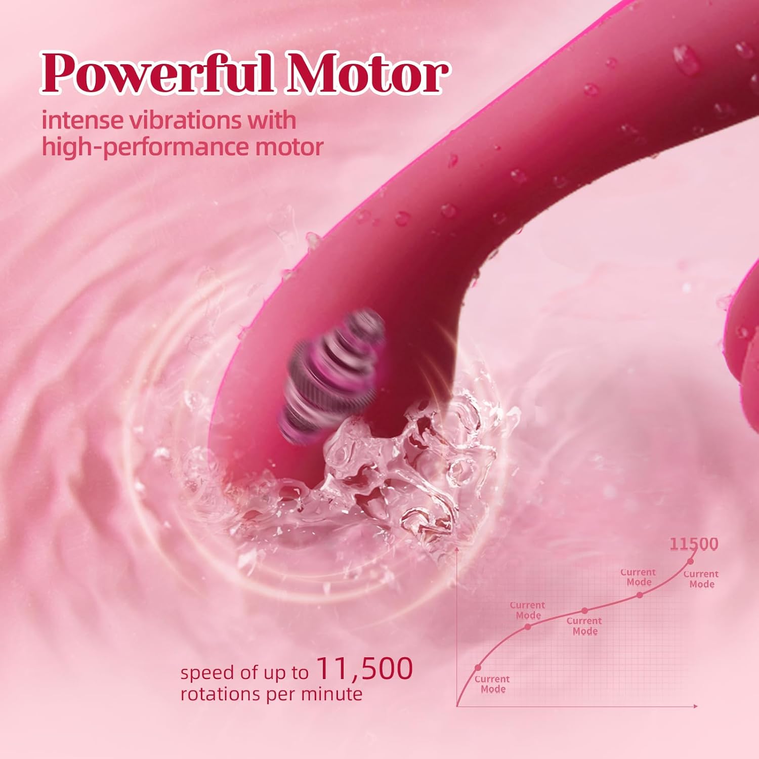 Heated Dildo Vibrator Sex Toys for Women – SVAKOM Tribunny Long Ear Rabbit Clitoral Stimulator, Finger-Shaped G Spot Dildos & Anal Plug, Type-C Rechargeable Waterproof Adult Toy for Couples
