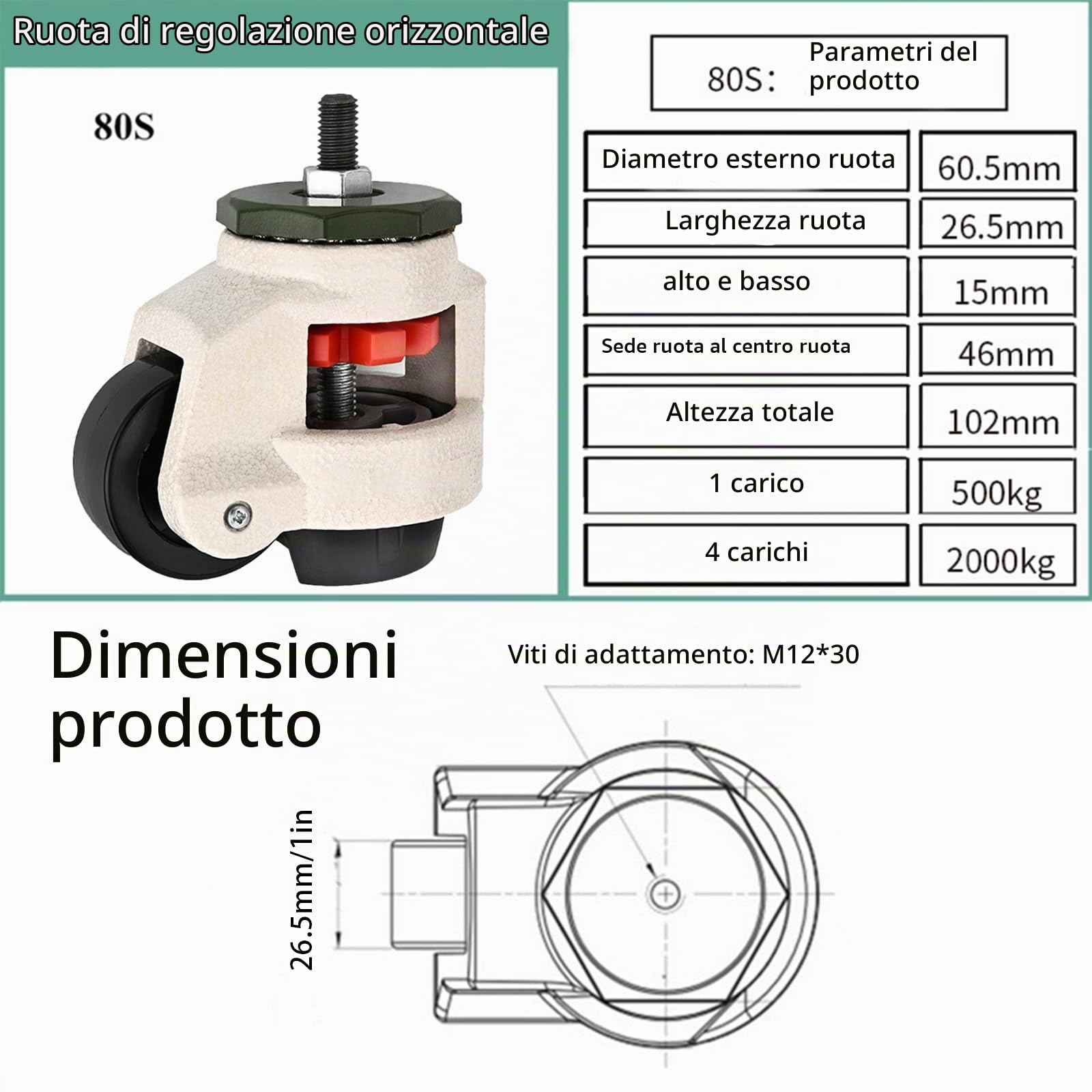 Set di 4 Ruote per Mobili Carichi Pesanti, Ruote per Spostare Mobili Portata Totale 2000kg Rotelle da Trasporto M12 x 30mm Rotelle Girevoli a 360° per Banchi da Lavoro Mobili (2000KG)