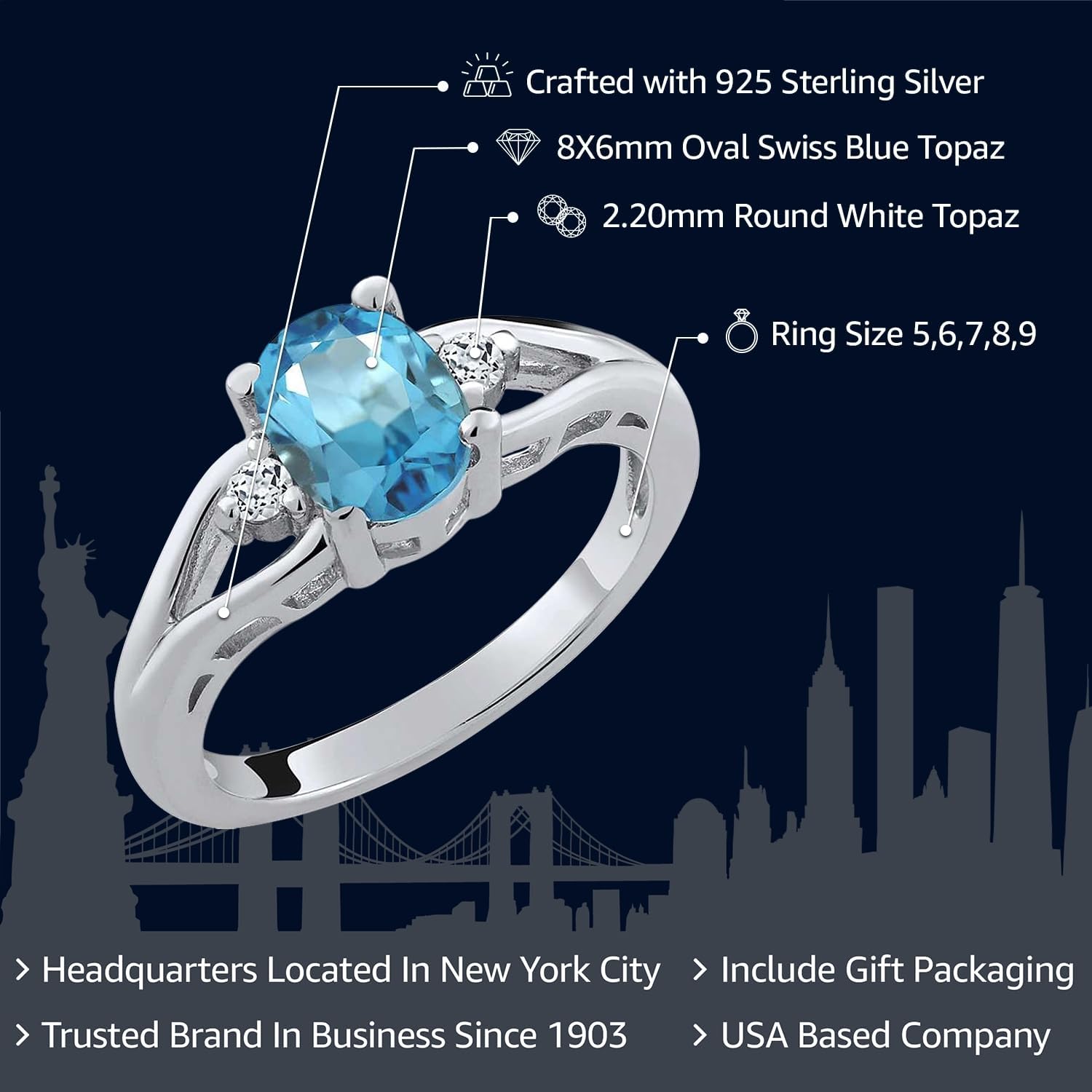Gem Stone King 1.80 Cttw Swiss Blue Topaz and White Topaz 3-Stone Ring For Women | 925 Sterling Silver | Center: 8X6MM Oval | Three Stone Wedding Engagement Anniversary Promise Ring For Women