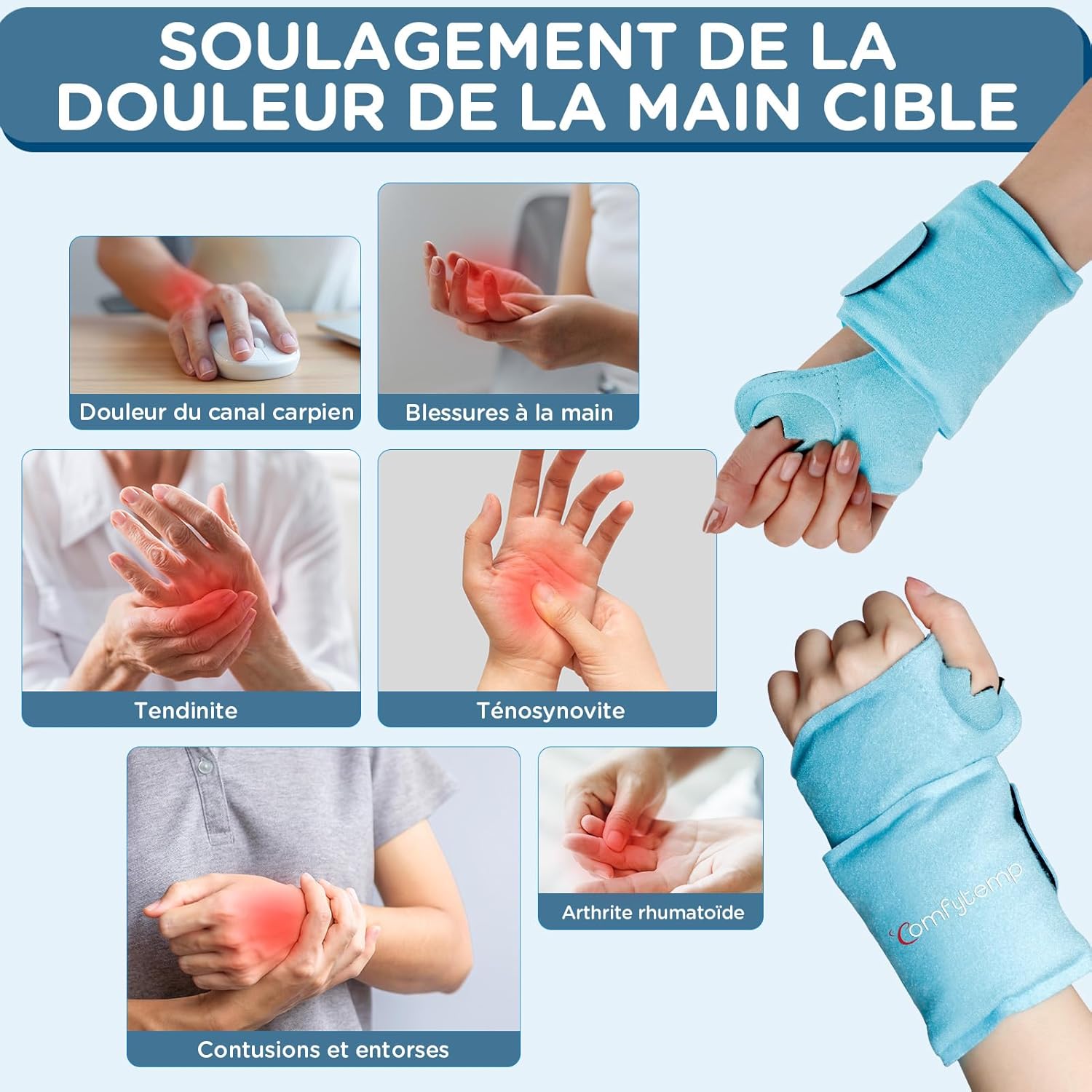 Käte ja randmete geelkott, korduvkasutatav, 51×10 cm, sinine