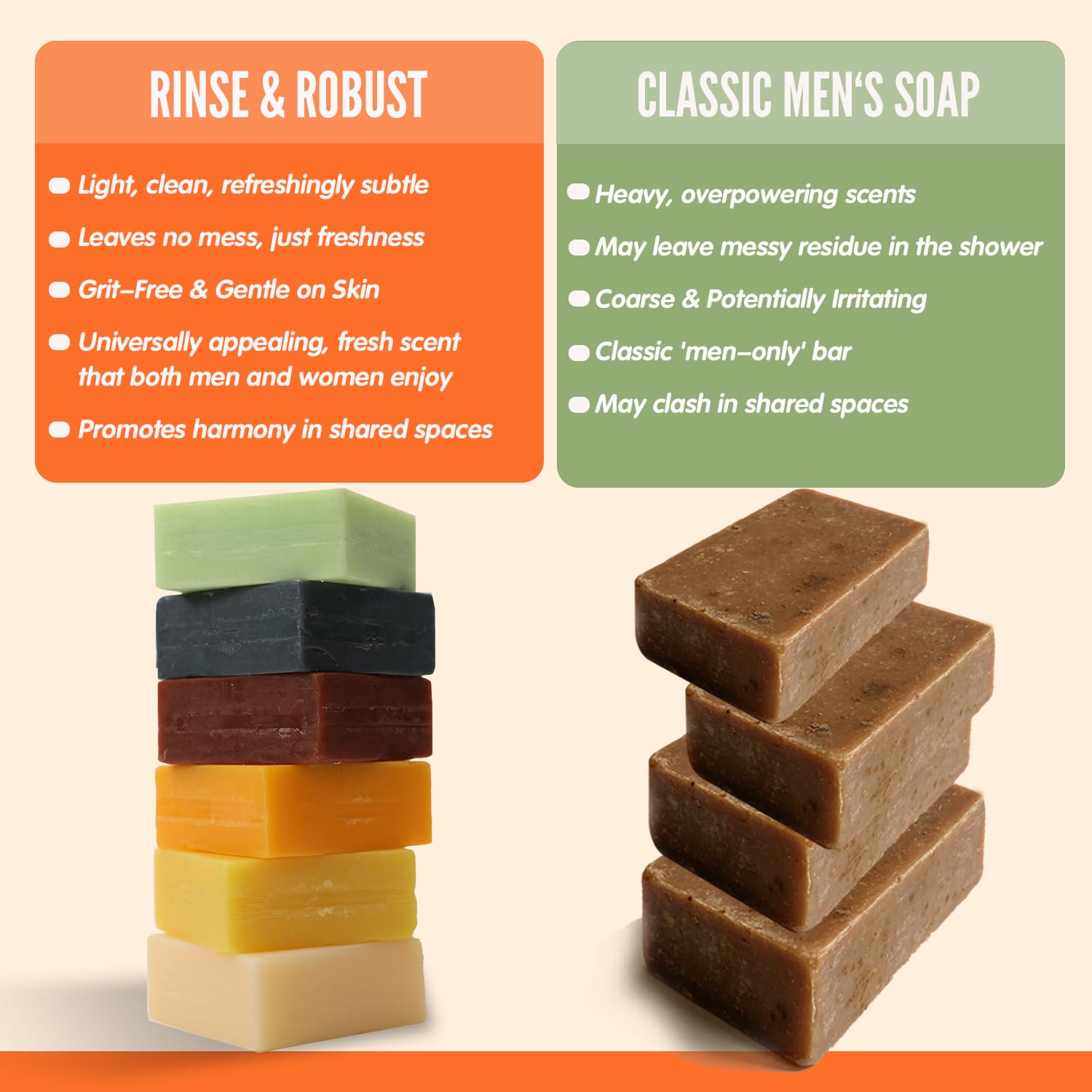 Rinse & Robust 6 piezas Jabones Gel de Ducha Cosméticos Naturales Piezas de Jabón Natural Piezas para Hombres Jabones para Limpiar Cuerpo y Manos