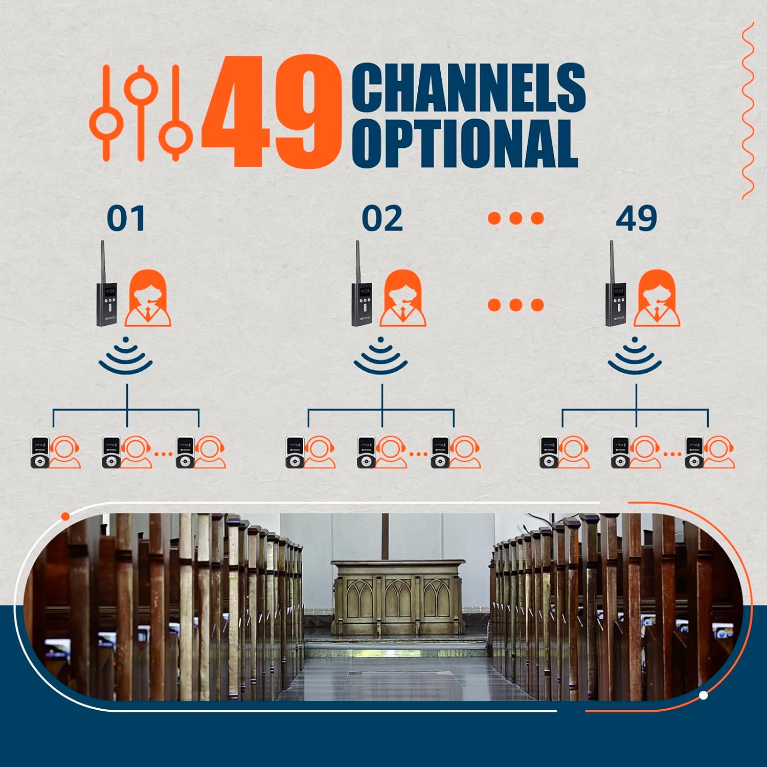 Retekess T130S(2nd Gen T130) Wireless Tour Guide Audio System, Upgraded Longer Range, Tour Guide Microphone, Clear Sound Quality, Translation Devices for Church (1 Transmitter10 Receiver)