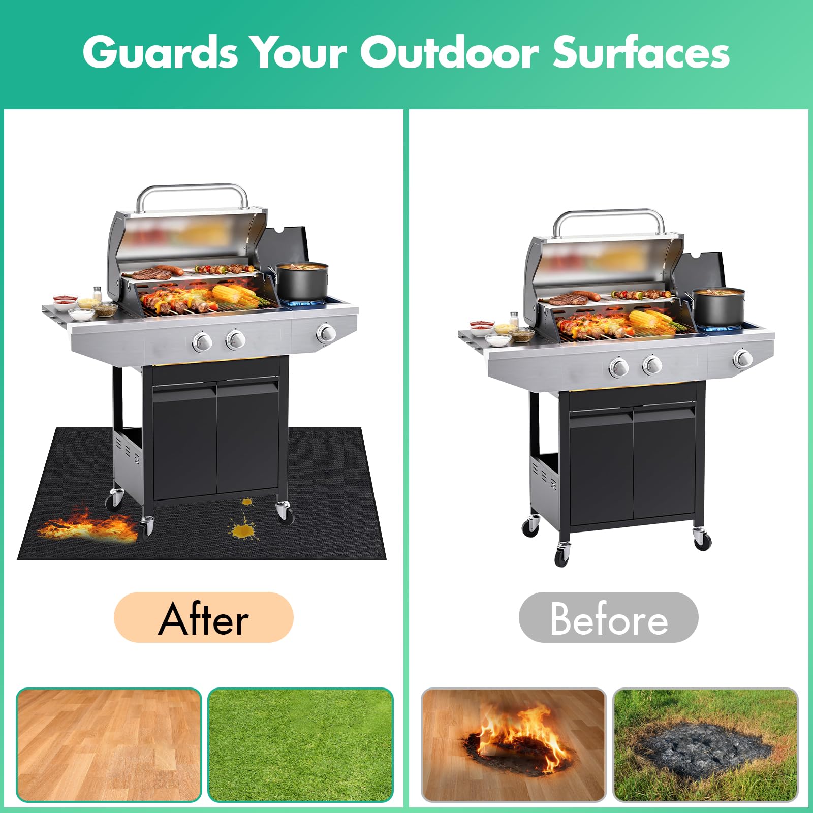 Antihaftbeschichtete wiederverwendbare Grillmatte, hitzebeständige Grillmatte für Outdoor-Grill, leicht zu reinigen, lebensmittelechtes Grillpad, 177,8 x 121,9 cm