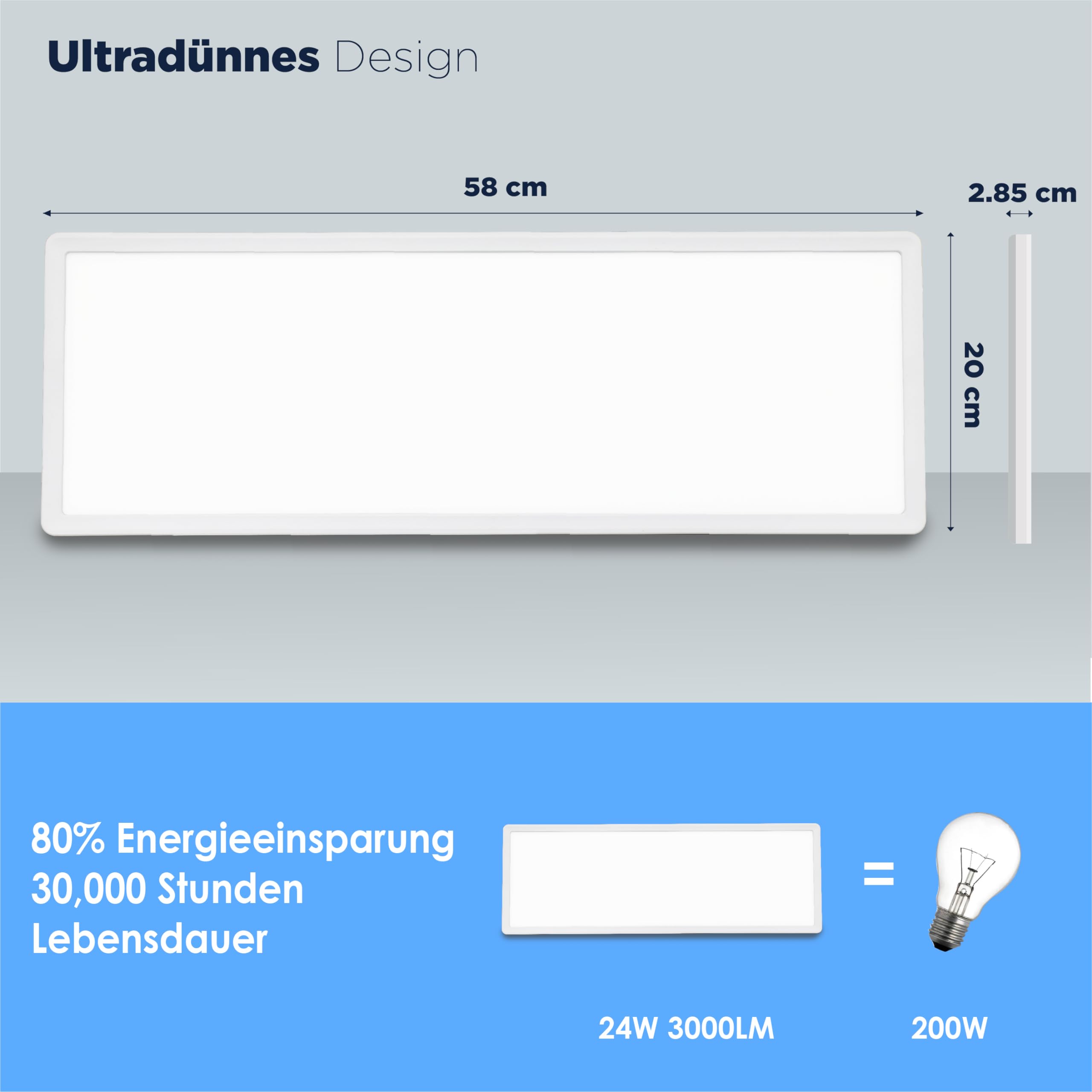 BestLuz LED Deckenleuchte 58x20CM (LxB) Dreistufige Dimmbar Rechteckig Panel 3000LM 24W IP44 Neutralweiß 4000K mit Backlight für Badezimmer Küche Wohnzimmer Schlafzimmer, Ultra Dünn (2 Stück)