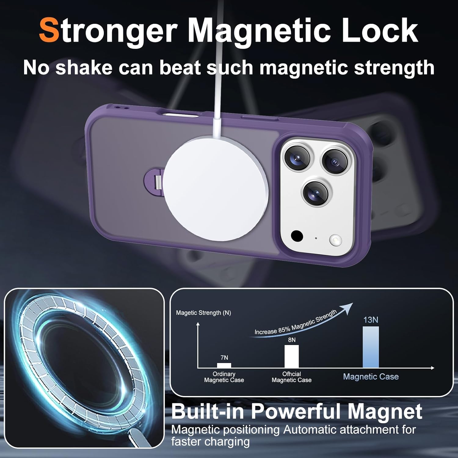 STERKER Designed for iPhone 17 Pro Case [360 Spin Magnetic Kikcstand][Fit for Mag-Safe][Military Shockproof Protection] Slim Translucent Matte for 17 Pro Case with Stand 6.3", Purple