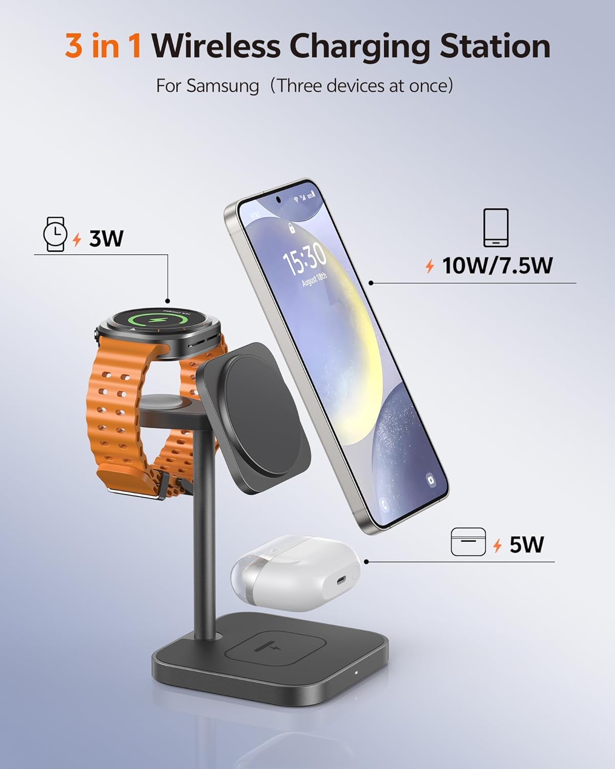 Magnetic 3 in 1 Wireless Charging Station for Samsung Phone and Watch and Buds, Magnetic Charger Stand Compatible with Samsung Galaxy S25/S24/Z Flip/Fold, for Galaxy Watch 7/Ultra/FE/6/5/Buds (Gray)