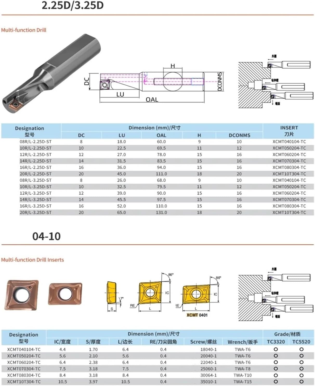 Shovel-shaped drill bit 08R 10R 12R 14R 16R 20R 2.25D 3. Drilling turning boring and other integrated multi-function drill Multi-purpose(TCAP 20R-2.25D-XC10)
