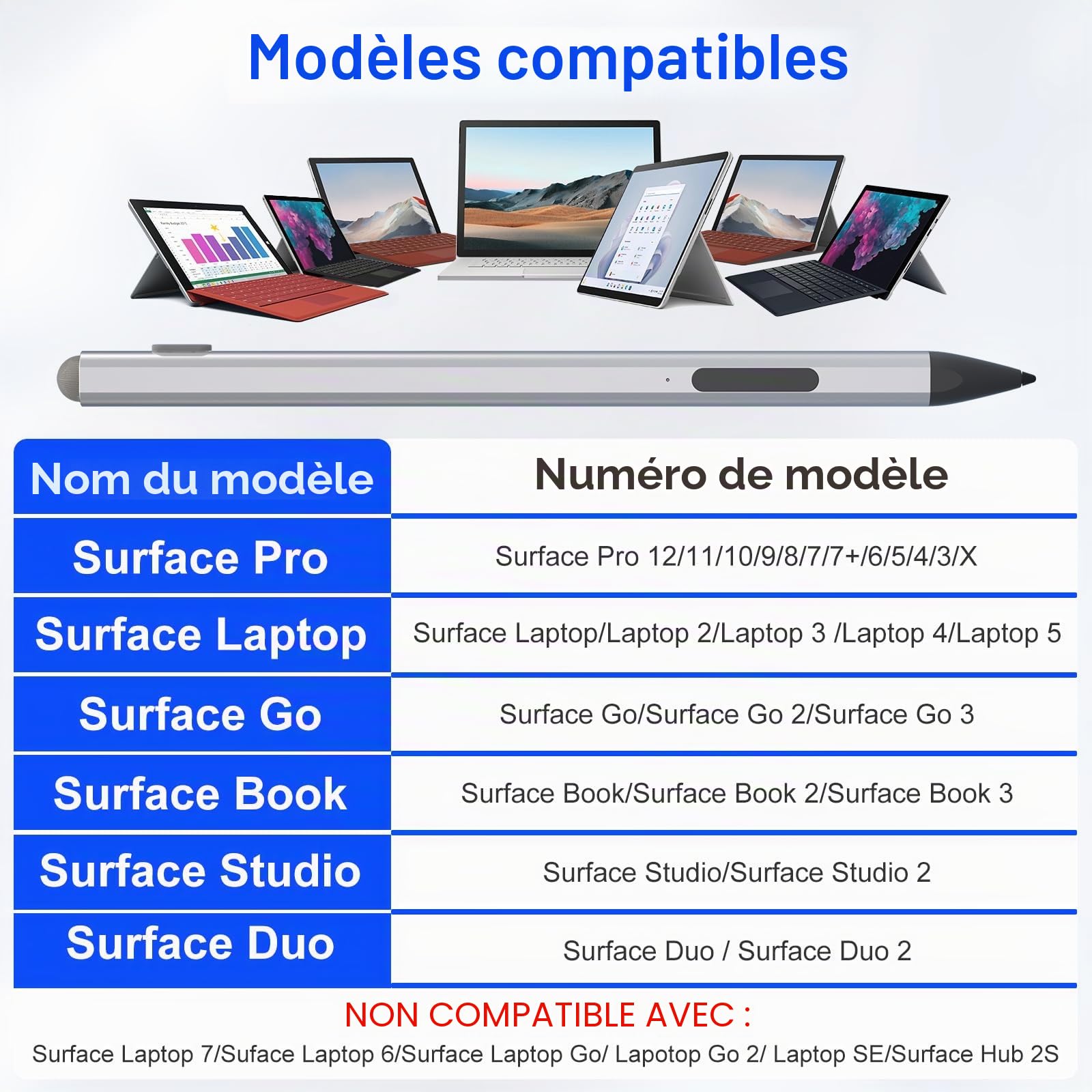 Surface Pro Pencil - Stylet pour Surface Pro 12/11/9/10/8/X/7/6/5/4/3 avec 4 Pointes, 4096 Finest Control, Palm Rejection, Surface Stylus pour Surface Go 3/Go 2/Book/Laptop 5