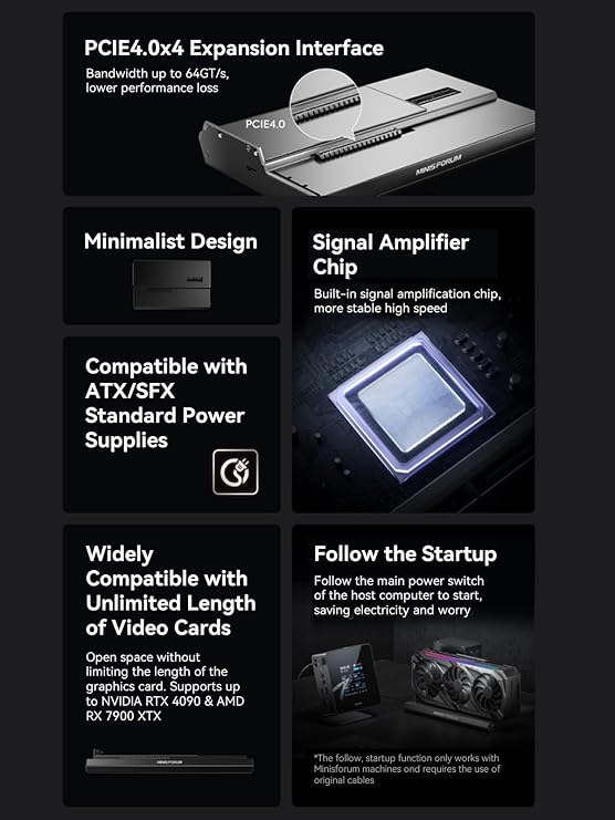 MINISFORUM UM890 Pro Ryzen 9 8945HS DEG1 Docking Station