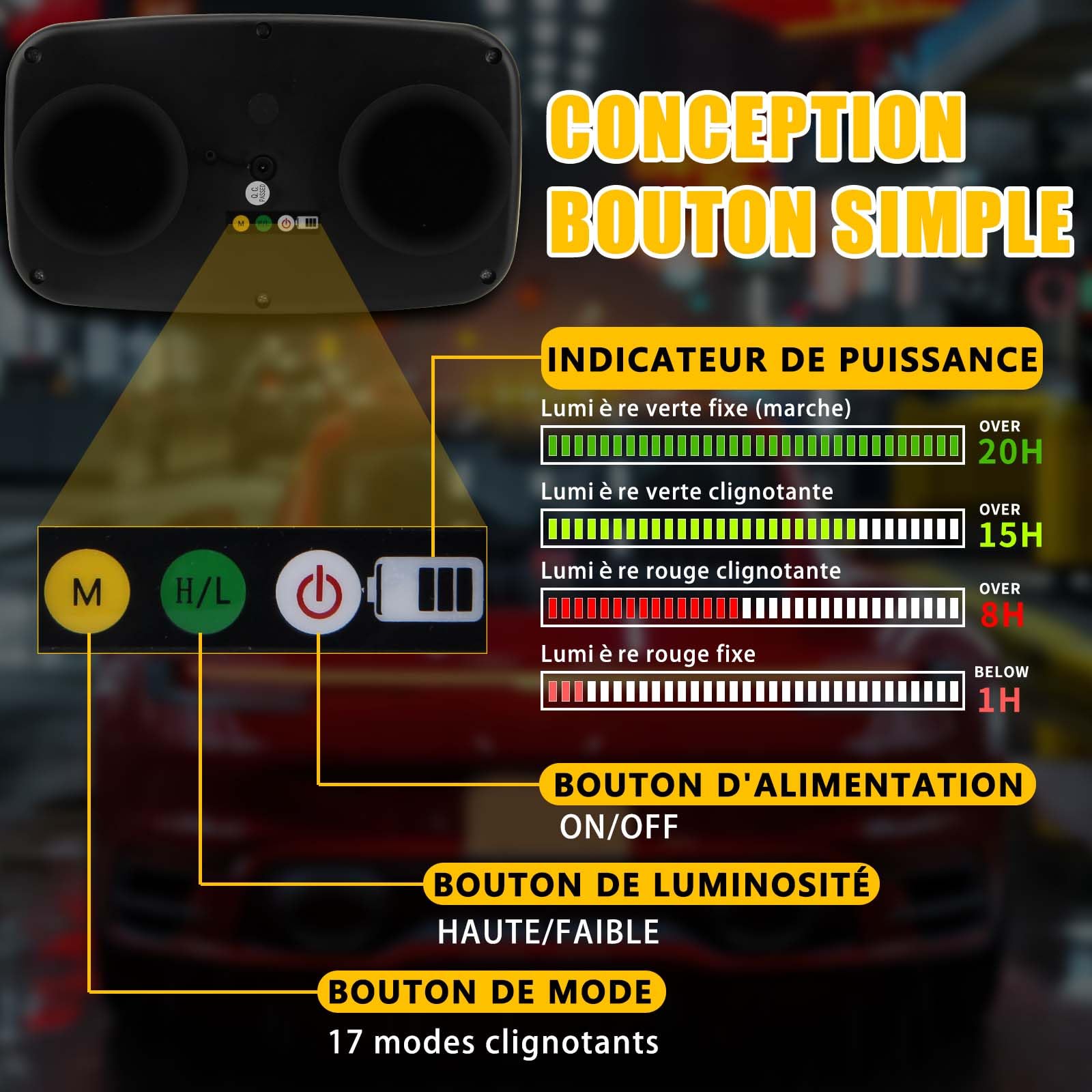 Luces estroboscópicas inalámbricas naranja/blanco con base magnética, luz de baliza de emergencia recargable de 48 LED, luz intermitente de techo para vehículos de camiones de coche