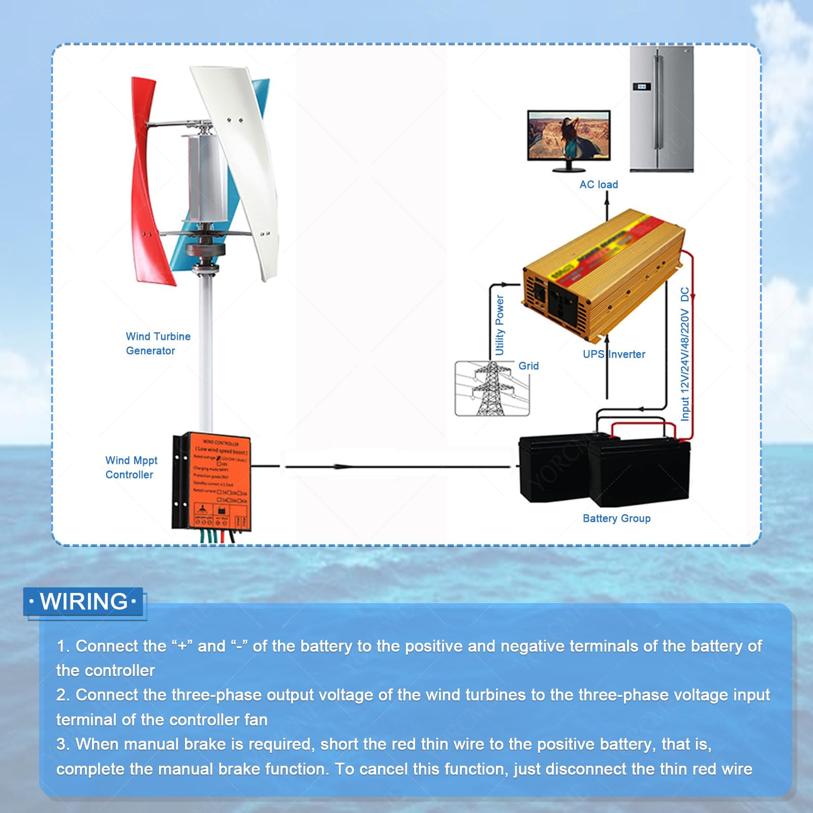 Kit de Energía Eólica Vertical 14000W – Generador de Viento con 3 Palas, Tecnología Maglev y Controlador para Autoconsumo, 12V/24V/48V,48V