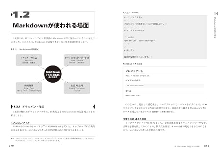 ITエンジニアのためのMarkdown実践入門 ── 生成AI時代の伝わる書き方