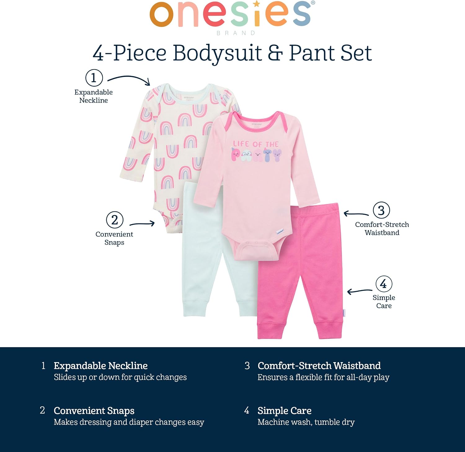Onesies Brand, Unisex Baby, 4-Piece Bodysuits and Pants
