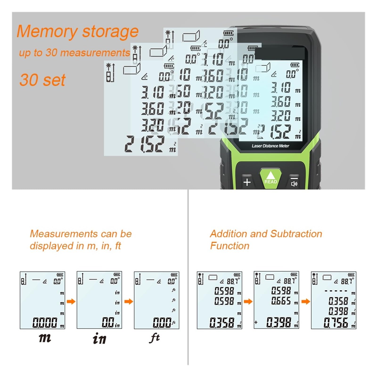 Medidor De Distancia Telémetro 330 Pies/100 M LCD Retroiluminado Medida M/In/pies Con Batería De Iones De Litio Y Sensor De Ángulo Eléctrico(50m)