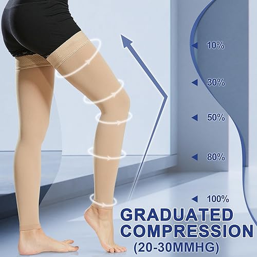 Miniatura 8 de Beister Mangas de compresión sin pies hasta el muslo con banda de silicona para mujeres y hombres, firme 20-30 mmHg soporte graduado