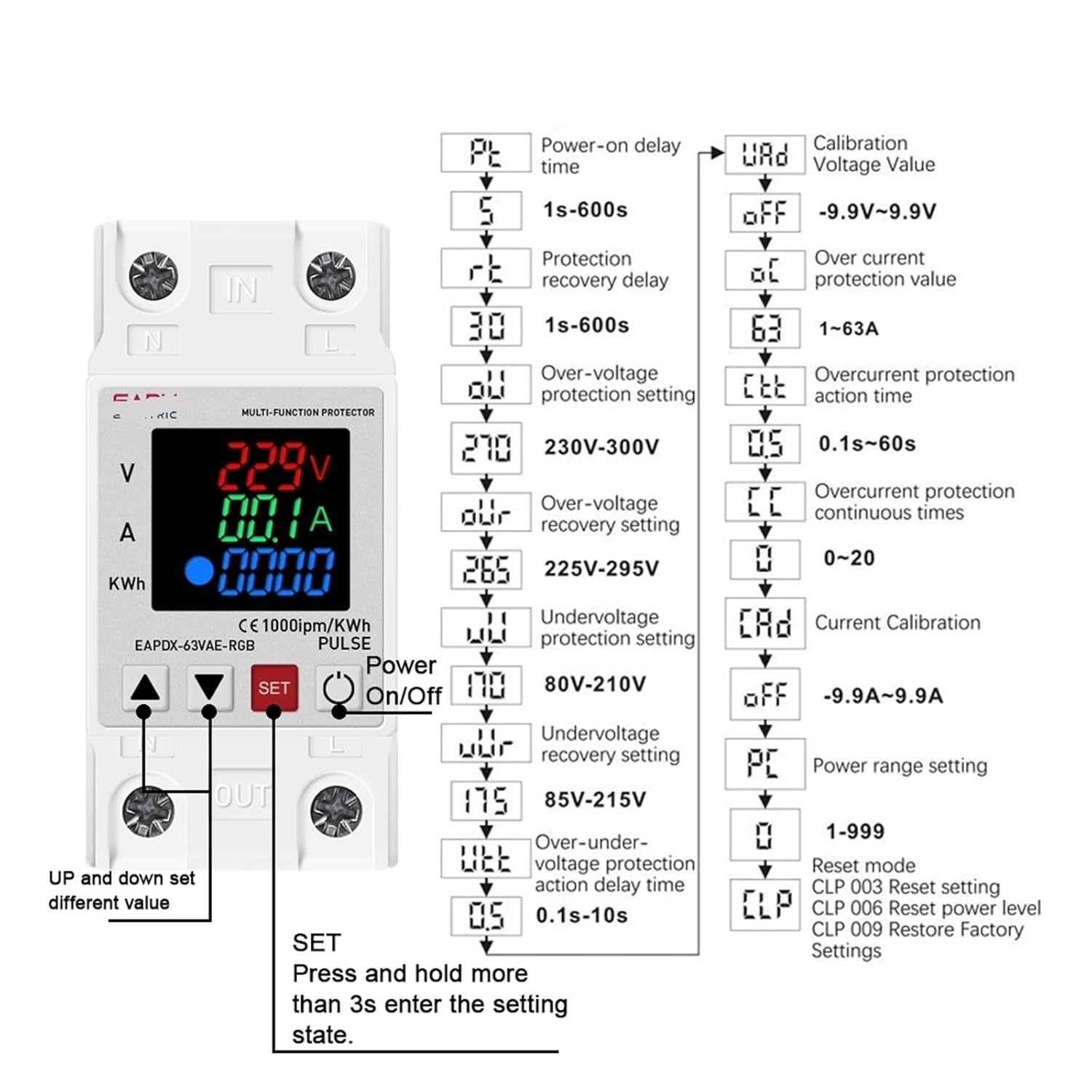 DIN Rail Dual Display Adjustable Overvoltage Current and Undervoltage Protection Device Protector Relay 63A 220V 230V KWH