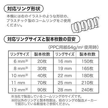 カール トジックル コームリング製本機 A4/20穴 TZ-C21 TZ-C21 トジックル コームリング製本機 1台 カール事務器 【通販