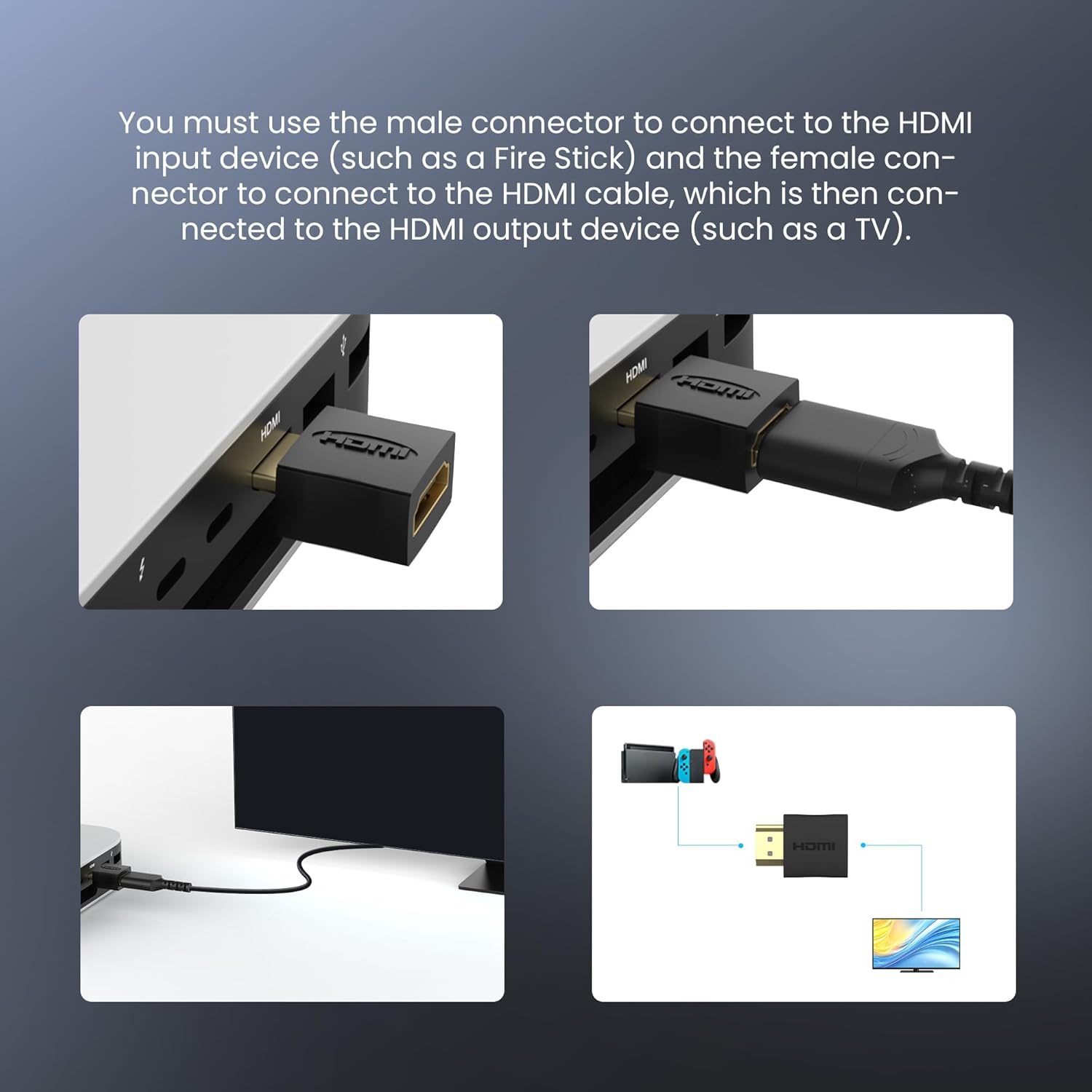 NEWCARE HDMI Surge Protector, Mini Portable HDMI 2.0 Protector for ESD and Surge Protection, Support HDCP 4K 60Hz (2, 4K@60Hz)