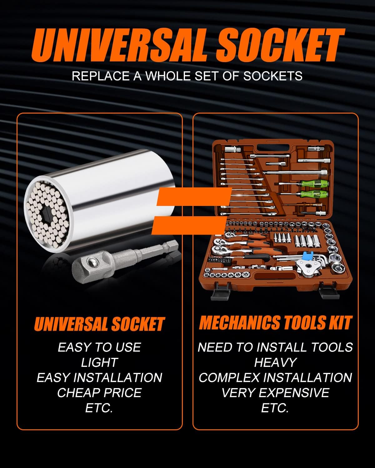 Maxesla Super Universal Socket Tools Gifts for Men, Men Gift Socket Tools 7-19mm Multi-function Hand Tools , With Power Drill Adapter, Gadgets for Men Women Dad Fathers Chistmas Gift