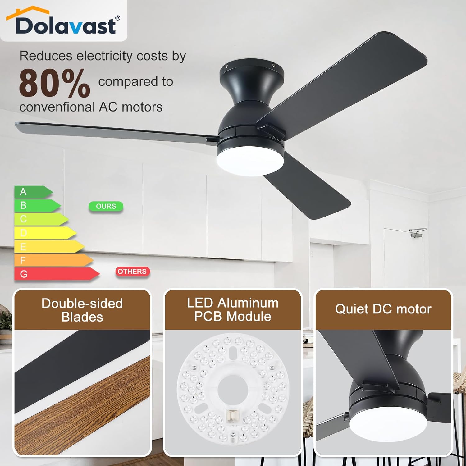 Ceiling Fans with Lights, 48 inch Low Profile Ceiling Fan with Light and Remote Control, Flush Mount, Reversible, 3CCT, Dimmable LED, Noiseless, Black Ceiling Fan for Bedroom, Dining Room - Image 3