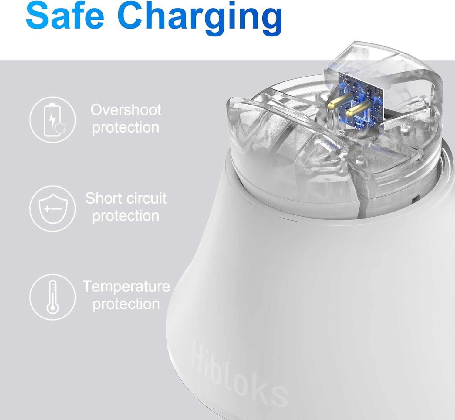 HiBloks Magnetic Charging Station for Ray-Ban Meta Wayfarer/Skyler Gen 2 Smart Glasses Accessories, Fast Charging Dock with LED Indicator Compatible with Rayban Meta Gen 2 & Glasses Case (White)