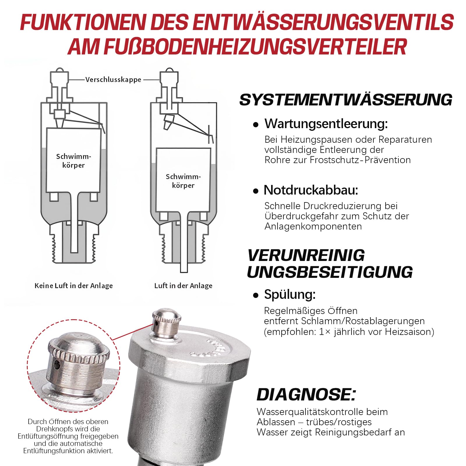 11 circuitos de calefacción, distribuidor de circuito de calefacción incl. válvulas de bola de 1 pulgada, calefacción por suelo radiante con ventilación manual, caudalímetro, conectores para Euroconus