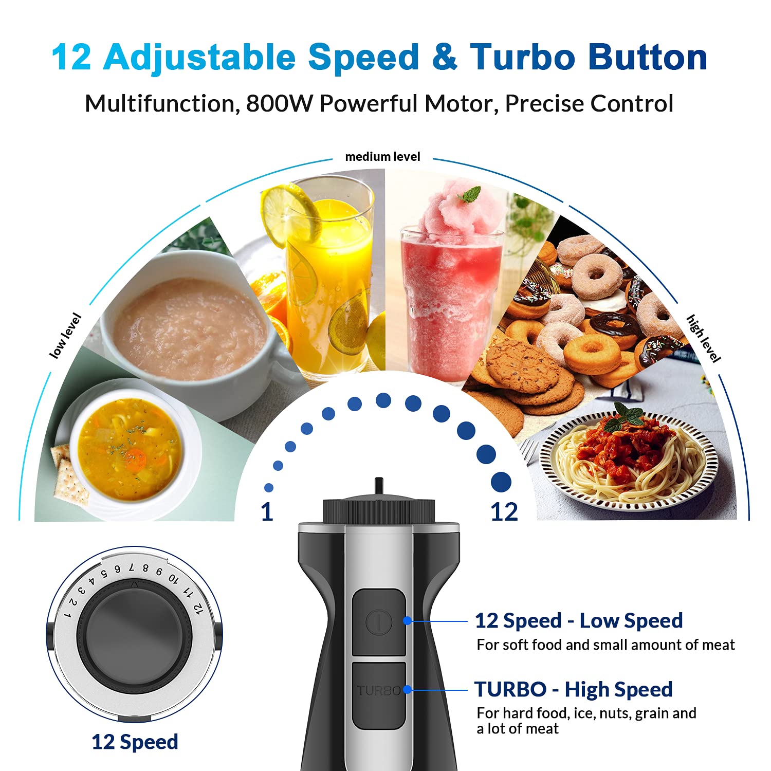 Immersion Blender Handheld, 5In1 [Upgraded] Hand Blender, healthomse 800W 12Speed Powerful
