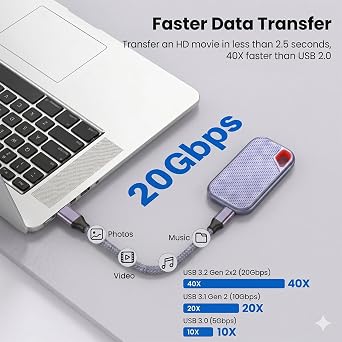 External Hard Drive Cable,USB 3.0 Micro Cable & USB-C to USB-C Data Cable
