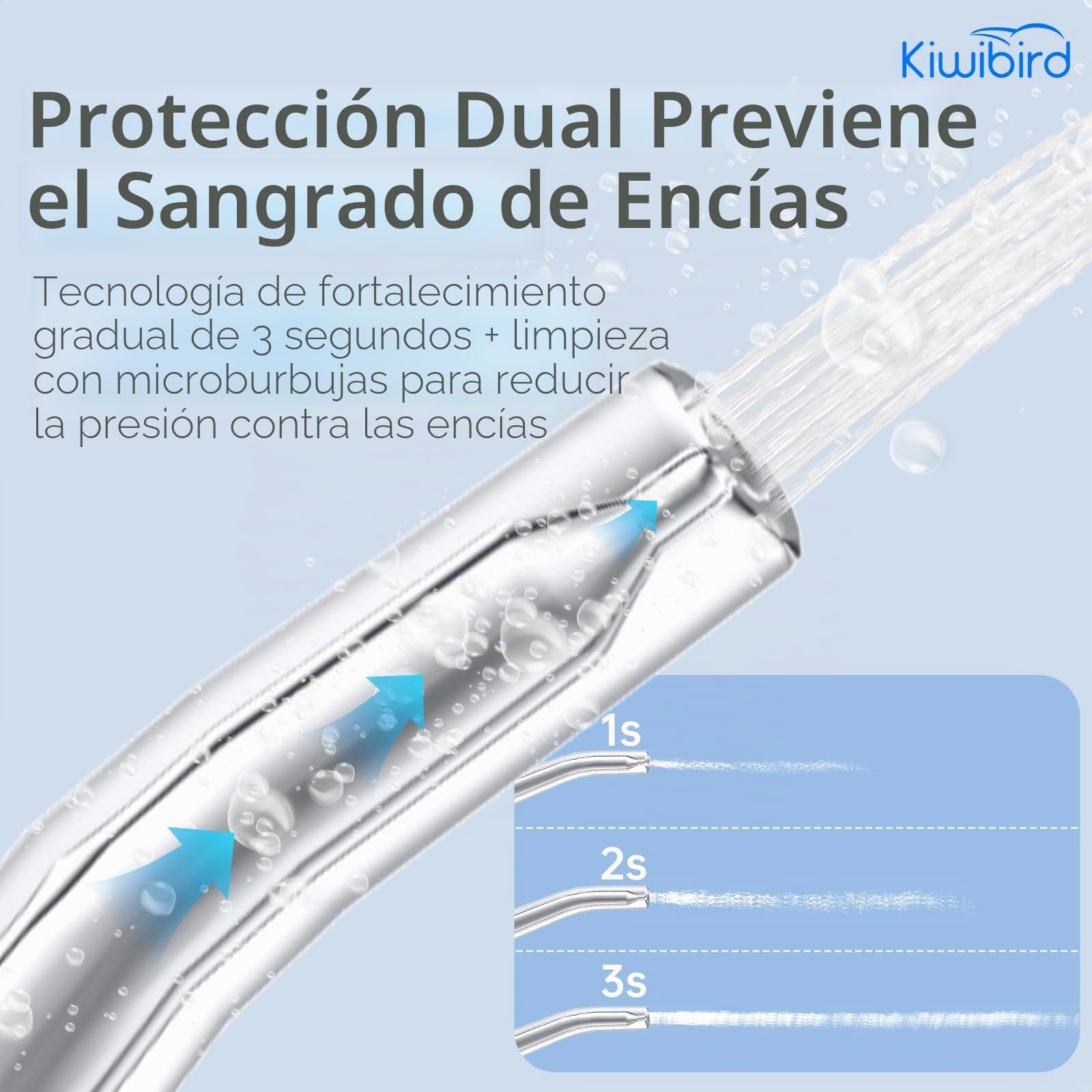 KIWIBIRD Mini irrigador bucal de agua para viajes, irrigador oral inalámbrico ultra portátil con luz UVC, IPX8 impermeable 3 modos, limpiador de dientes de 230 ml para cuidado de piedras de amígdalas
