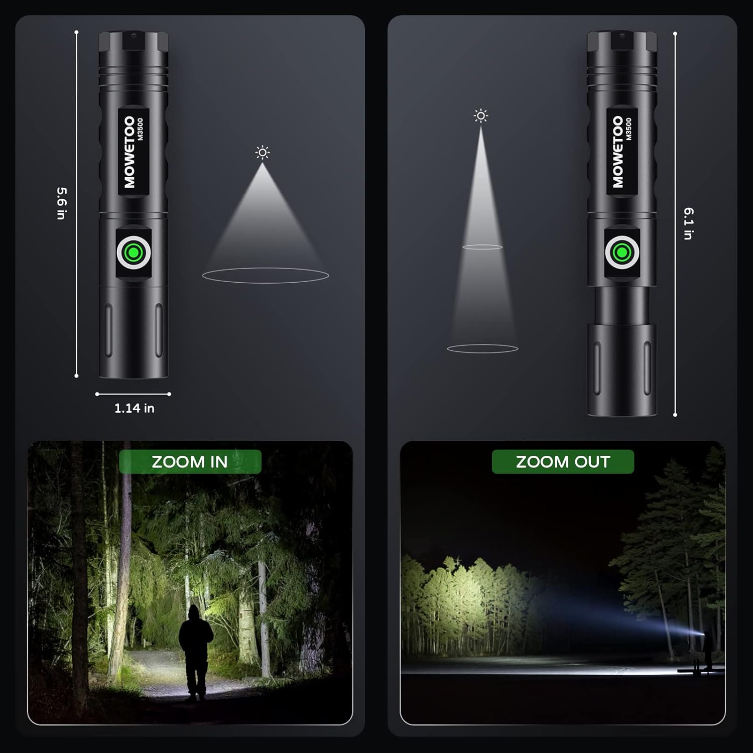 Illustrations demonstrating the zoom in (spotlight) and zoom out (floodlight) functions of the MOWETOO M3500 flashlight