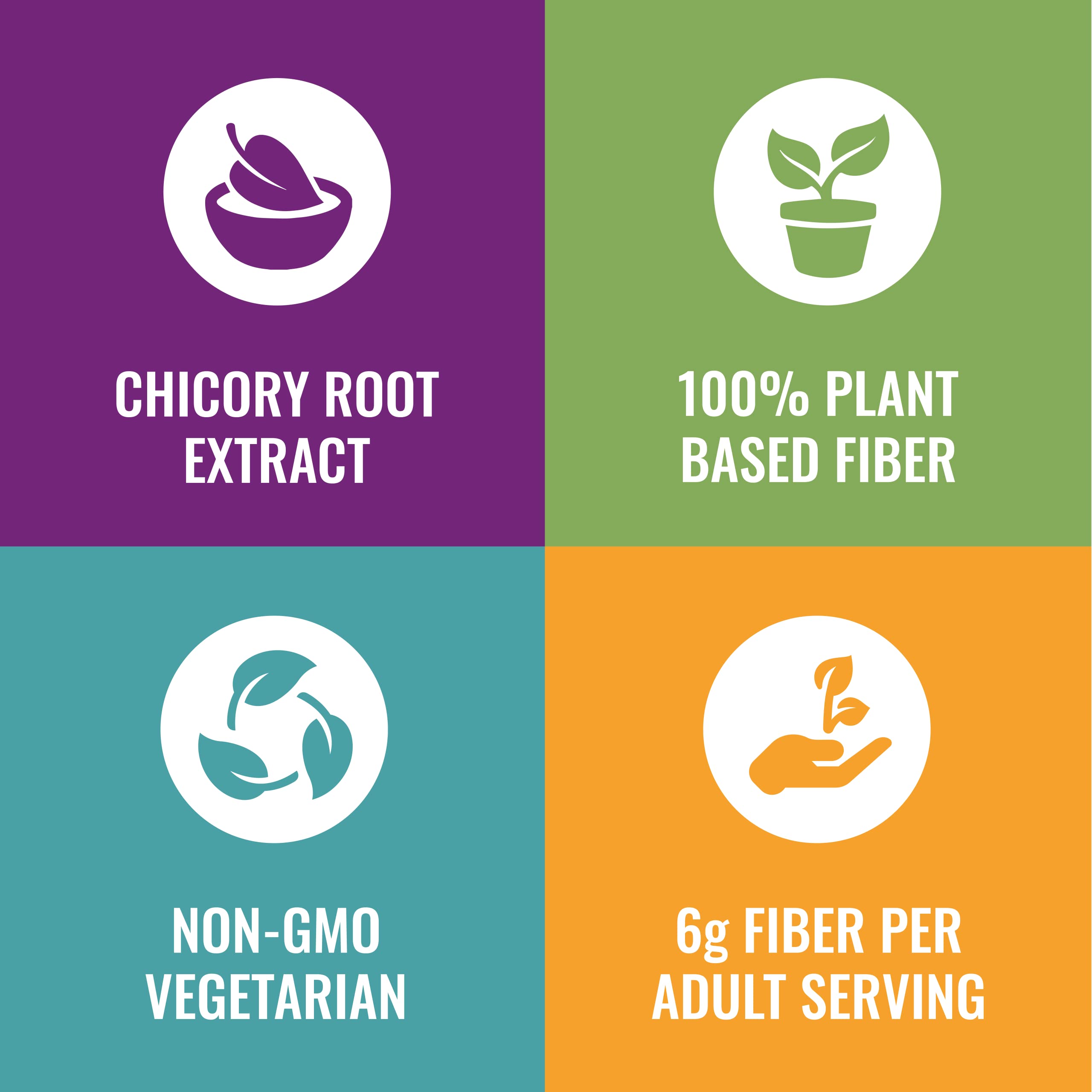Fiber Advance Gummies | 100% Plant Based Fiber Supplement for Digestive Health | Chicory Root Inulin Prebiotic Gummies for Adults | Gluten Free, Vegetarian, & Non-GMO, 90 Count — Amazon image 3