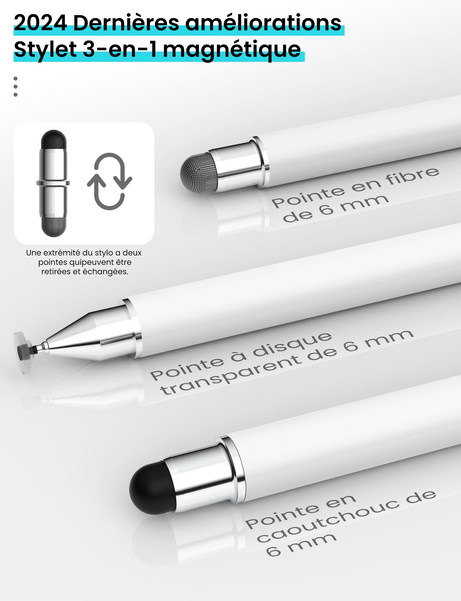 MEKO Stylet Tactile Magnétique 3 en 1 pour Tablette avec Embout Fibre Caoutchouc Disque - Blanc