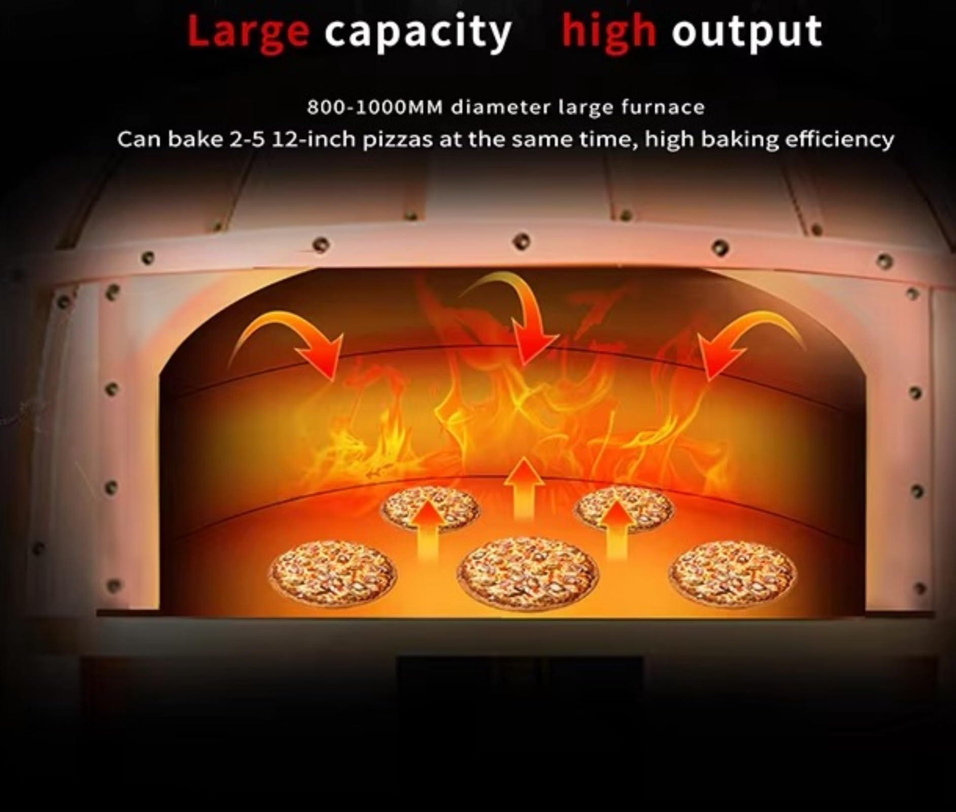 Forno per pizza napoletano Premium Dome
