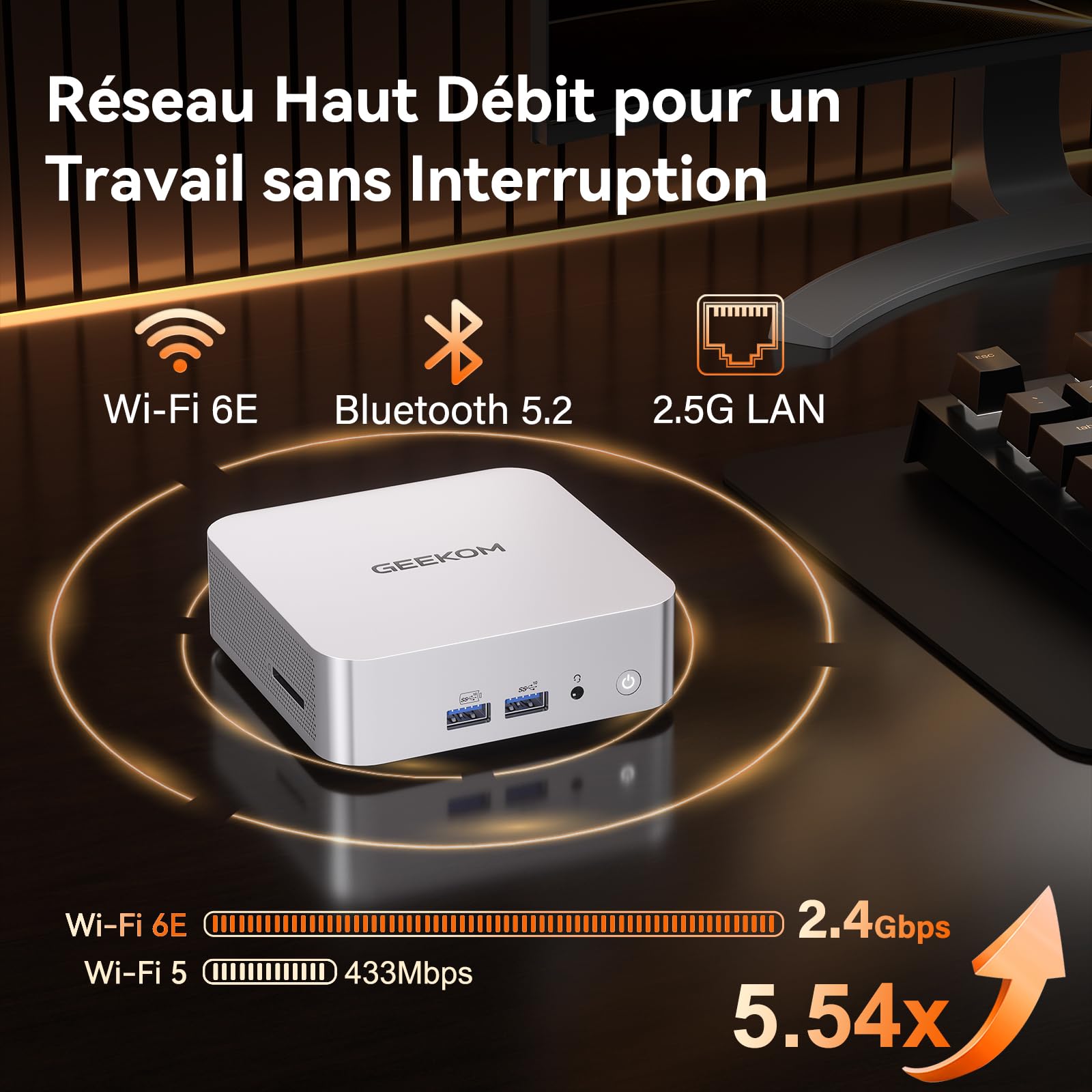 GEEKOM A7 Business Mini PC, AMD Ryzen 5 7535HS, 1To SSD, 16 Go DDR5 RAM