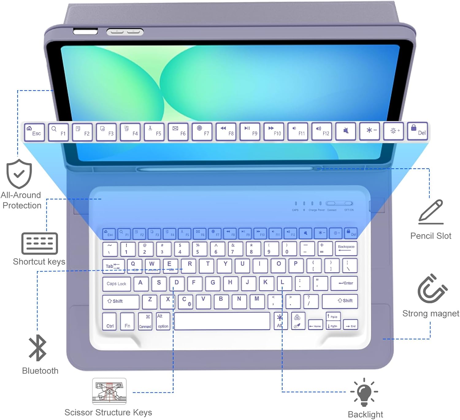 for Samsung Galaxy Tab S10 FE+ Plus 13.1'' 2025 Keyboard Case, 7 Color Backlit,Detachable Wireless Bluetooth Keyboard for Galaxy Tablet S10FE+ Case with Pen Holder, Lavender Purple