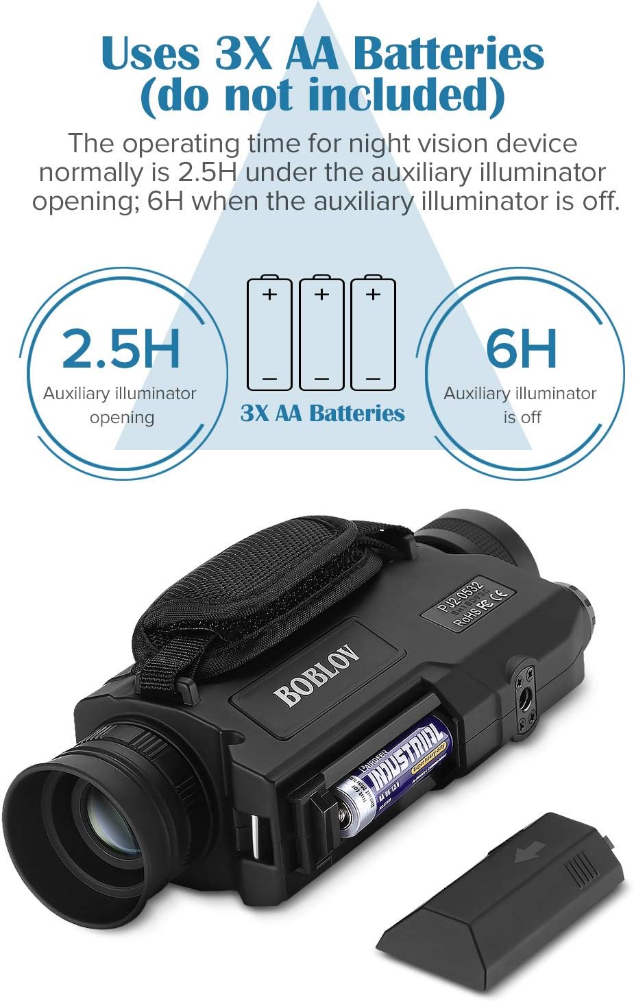 BOBLOV 32GB Night Vision Monocular, Infrared Night Vision Camcorder, Digital 5x8 Optics Scope Night Vision,200Yards Full Dark, Infrared Monoculars with 32GB Card and Battery for Hunting Observe : Sports & Outdoors