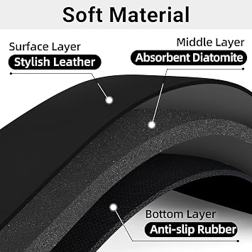 LOPNUR Cuttable Faucet Mat for Kitchen Sink, Long 24x5.5 Inch, Black