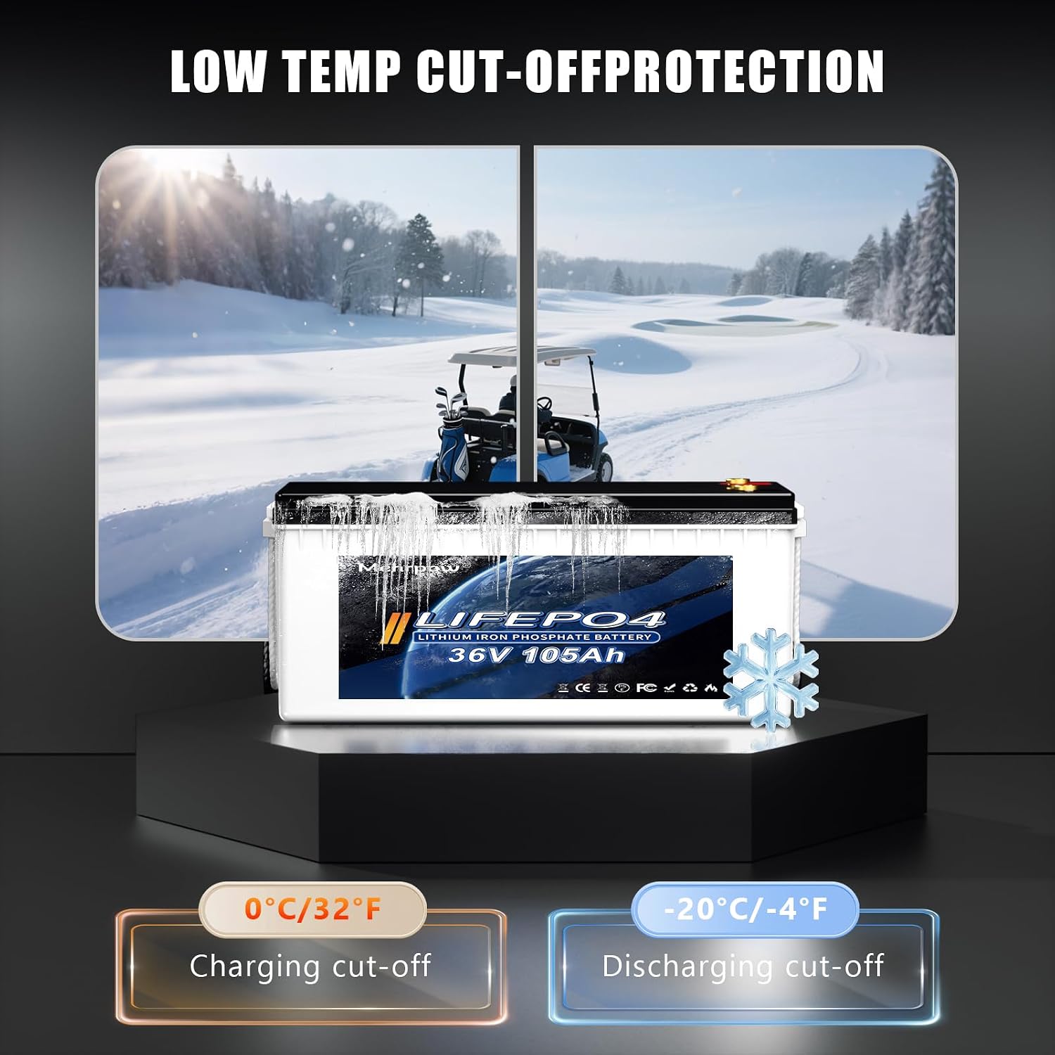 36V lithium golf cart Battery, built-in Bluetooth 200A BMS and LCD displaywith 25A Charger，IP65 water&dust,10000+ Cycles Rechargeable Lithium Golf Cart Battery, Perfect for Golf Carts