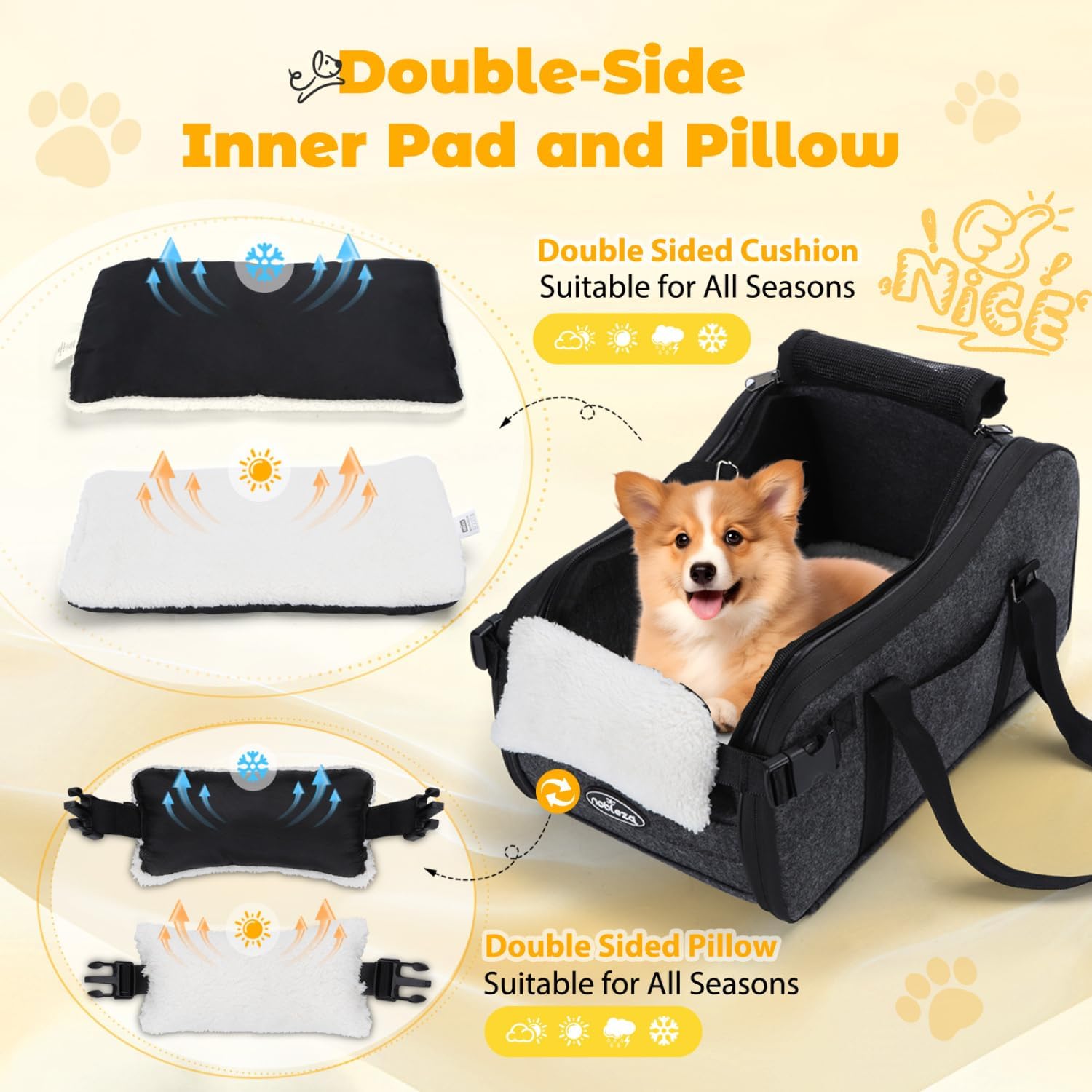 Nobleza Dog Car Seat for Center Console, Detachable Console Pet Seat for Small Puppy Cat Kitten with Safety Protective Hooks, Adjustable Straps Storage Pocket & Safety Leash for Outdoor Travel