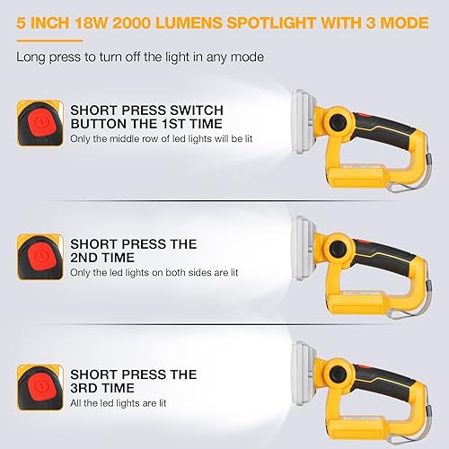 Miniatura 3 de Luz de trabajo LED para batería Dewalt de 20 V, 18 W, 2000 lm, linterna portátil, luz al aire libre con puerto USB de 5 V 2.1 A para reparación